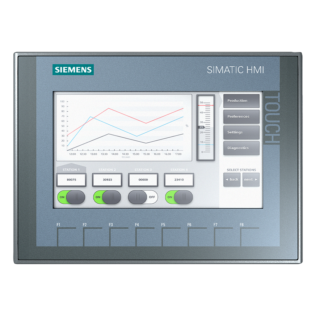 [21674] Panel Basic KTP900 Touch 9" PN Siemens